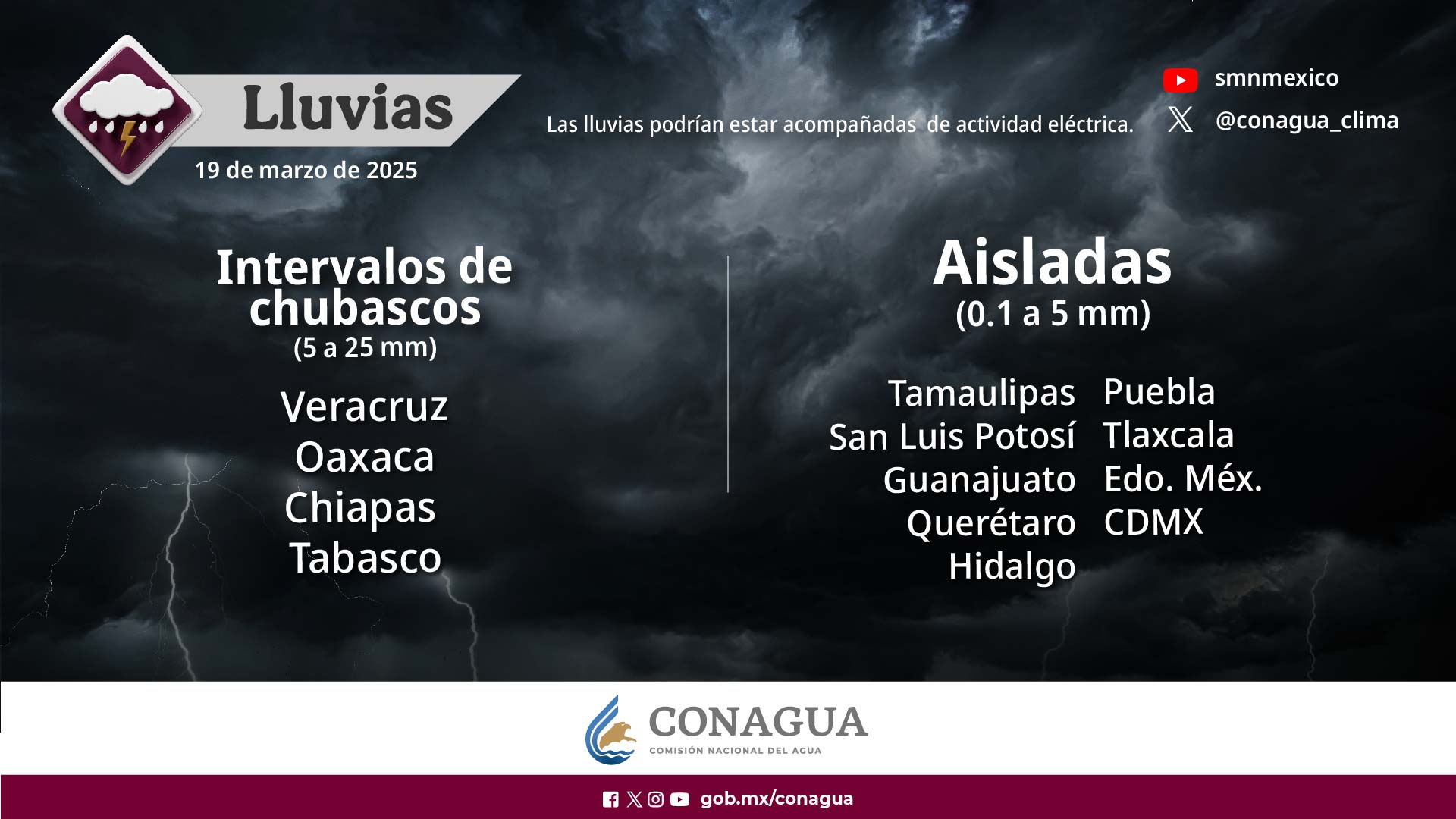 Prevén en las próximas horas rachas de viento muy fuertes con tolvaneras en el norte de México
