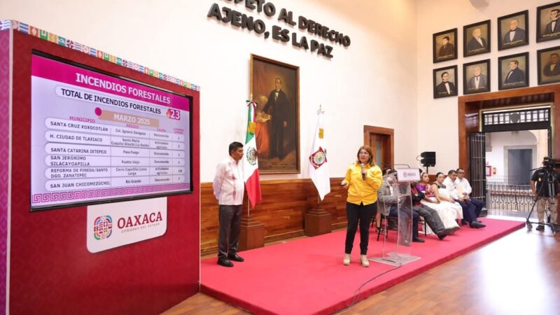 Magdalena Coello Castillo