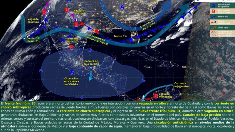 Pronòstico meteorològico