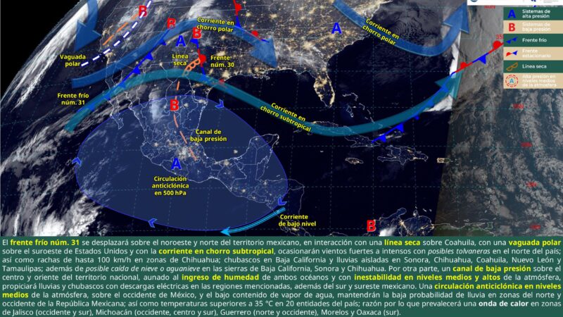 Pronòstico meteorològico