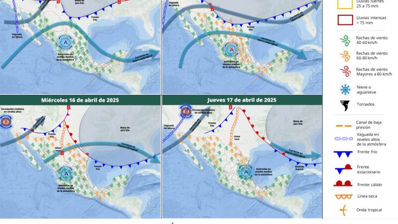 Servicio Meteorológico Nacional