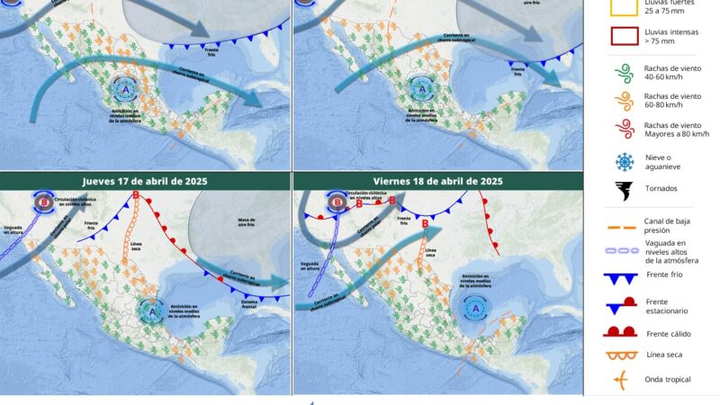 Servicio Meteorológico Nacional