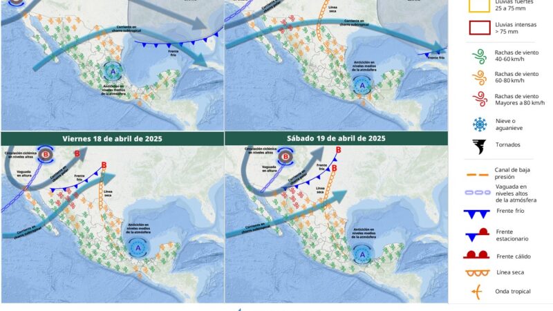 Servicio Meteorológico Nacional