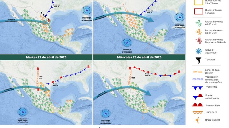 Servicio Meteorológico Nacional