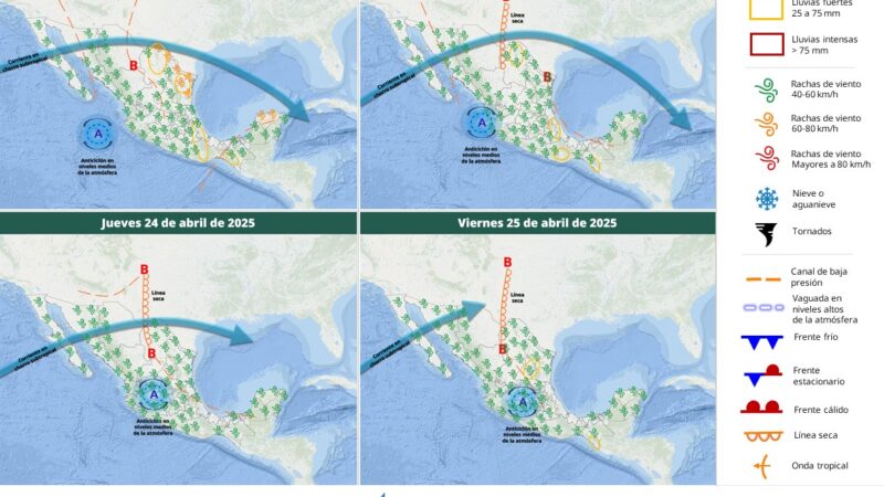 Servicio Meteorológico Nacional