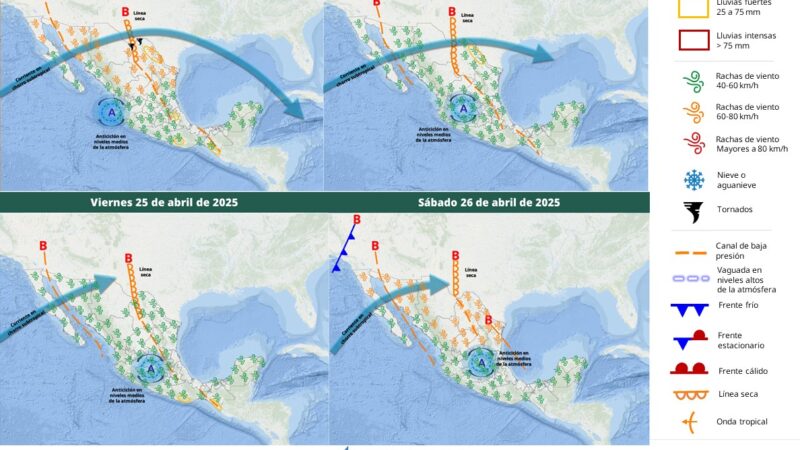 Servicio Meteorológico Nacional