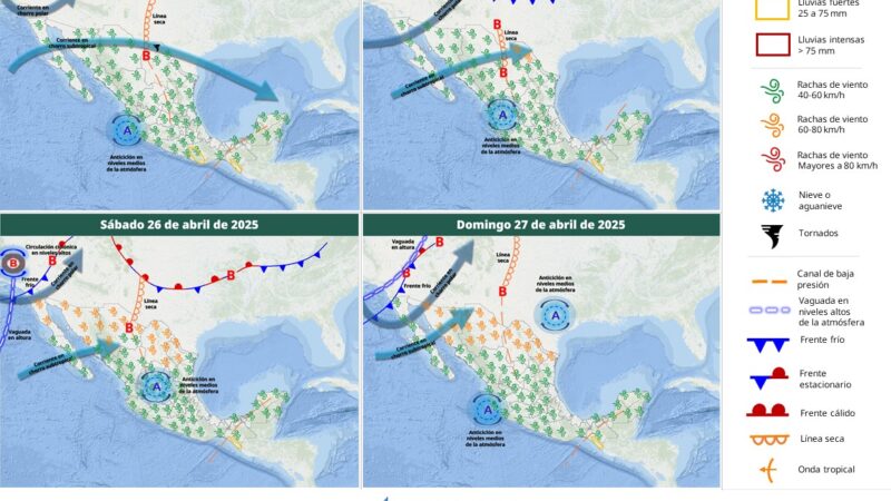 Servicio Meteorológico Nacional