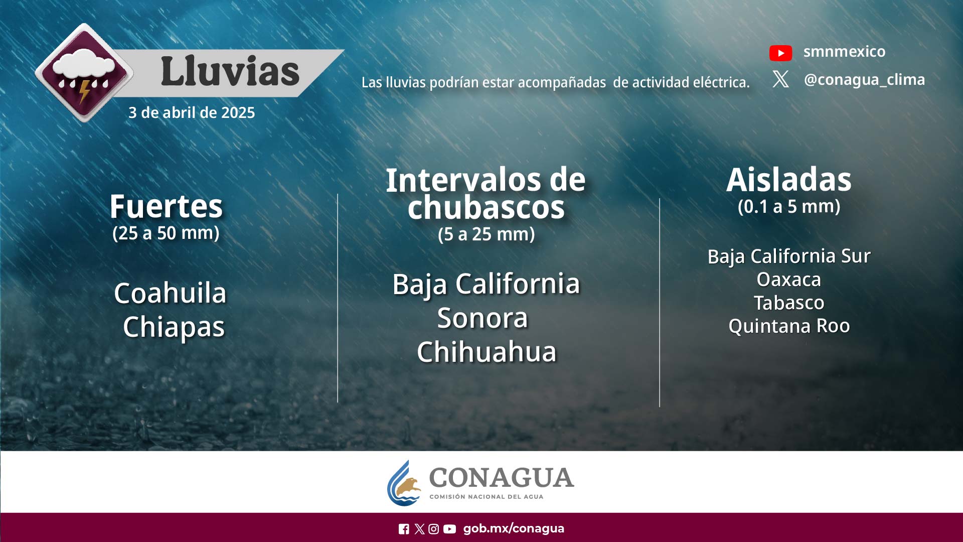 Pronostican esta noche lluvias fuertes y viento con rachas de muy fuertes a intensas en Chihuahua y norte de Coahuila