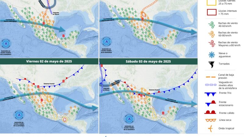 Servicio Meteorológico Nacional