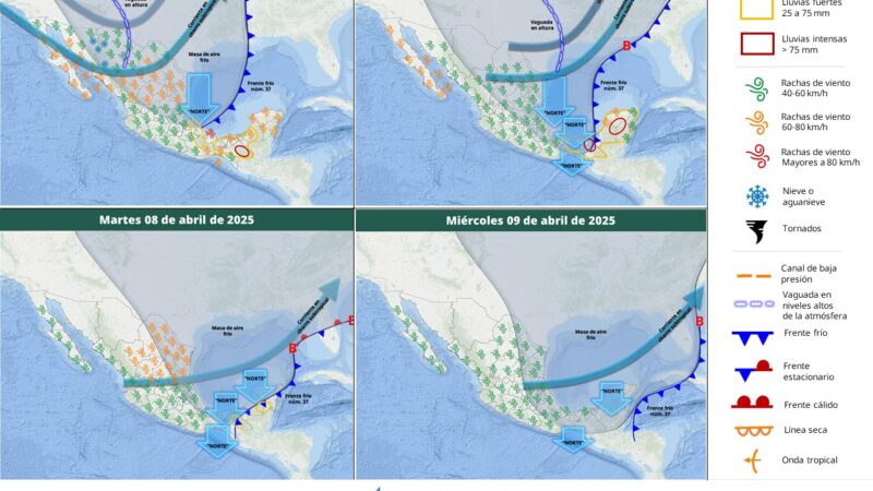 Servicio Meteorológico Nacional