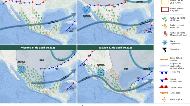 Servicio Meteorológico Nacional