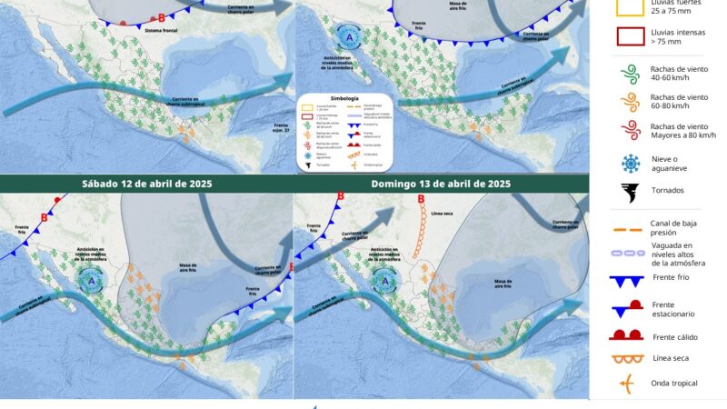 Servicio Meteorológico Nacional