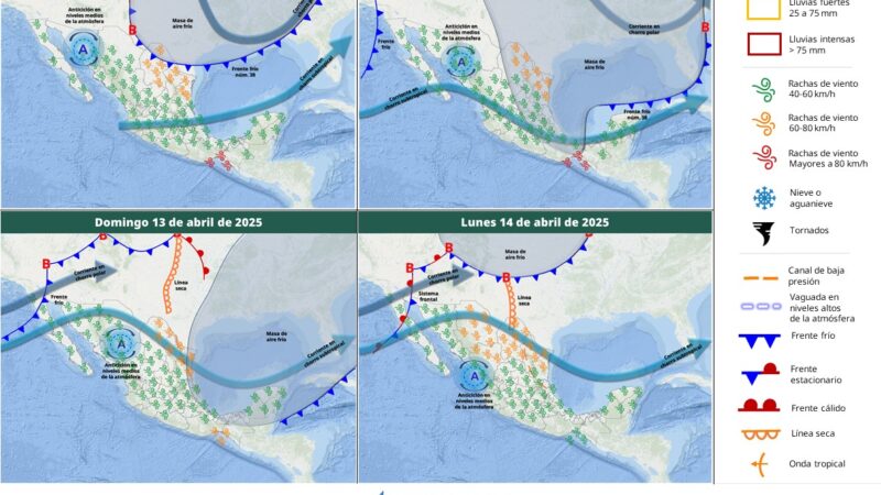 Servicio Meteorológico Nacional