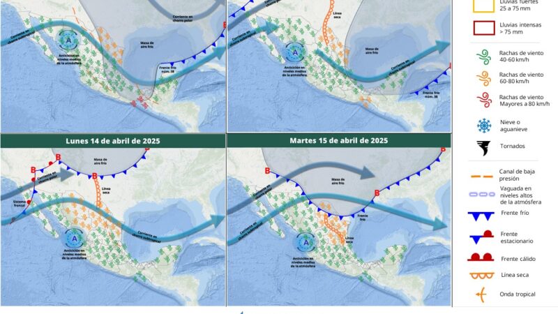 Servicio Meteorológico Nacional