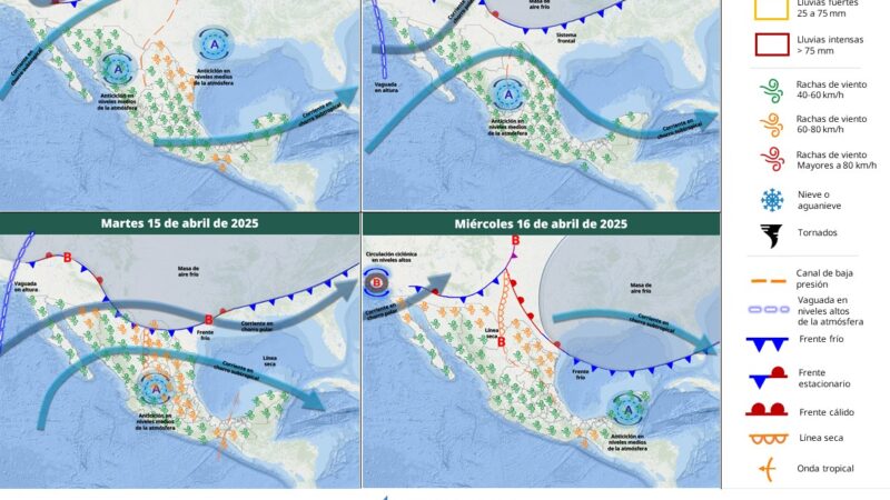 Servicio Meteorológico Nacional