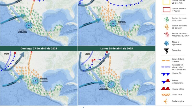 Servicio Meteorológico Nacional