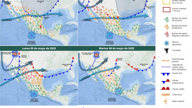 Servicio Meteorològico Nacional