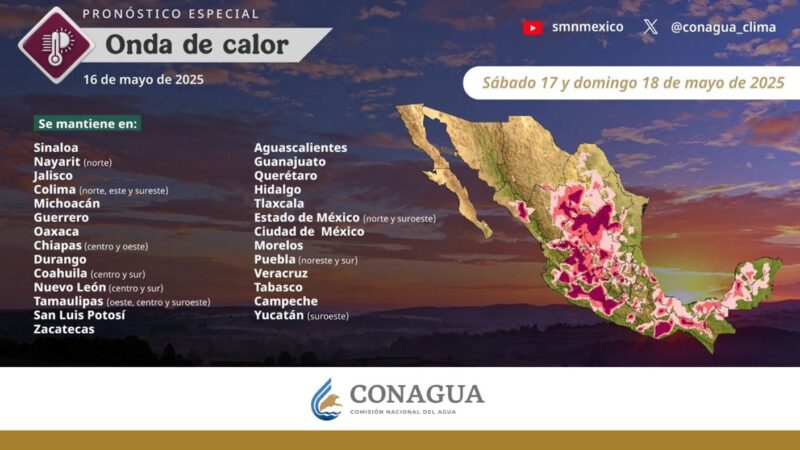 Servicio Meteorológico Nacional