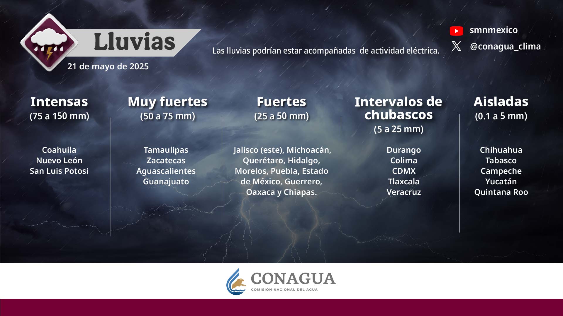 Para esta noche se pronostican lluvias intensas en el norte y noreste de México