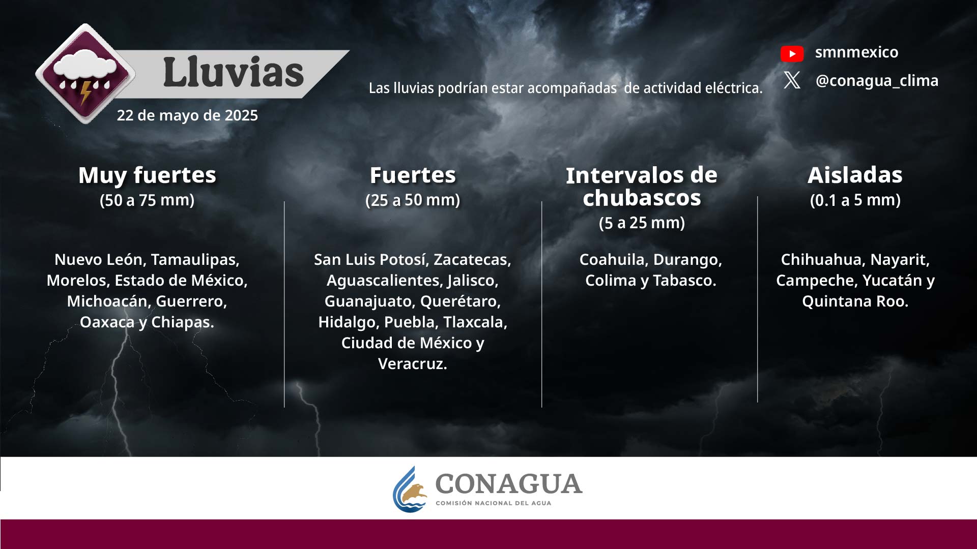 Para esta noche se prevén lluvias intensas en Michoacán y Guerrero