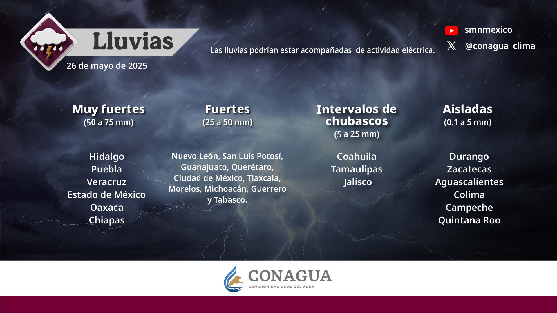 Prevén esta noche lluvias intensas en Veracruz, y muy fuertes en el centro de México, Oaxaca y Chiapas