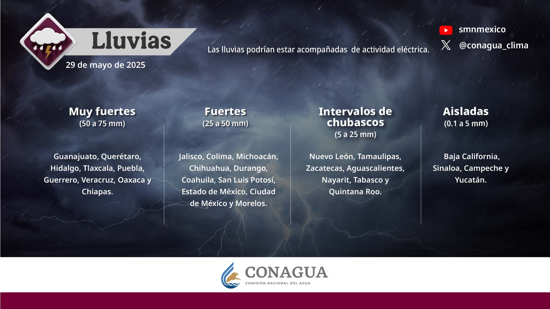 Prevén esta noche lluvias muy fuertes en Guanajuato, Querétaro, Hidalgo, Tlaxcala, Puebla, Guerrero, Oaxaca, Chiapas y Veracruz