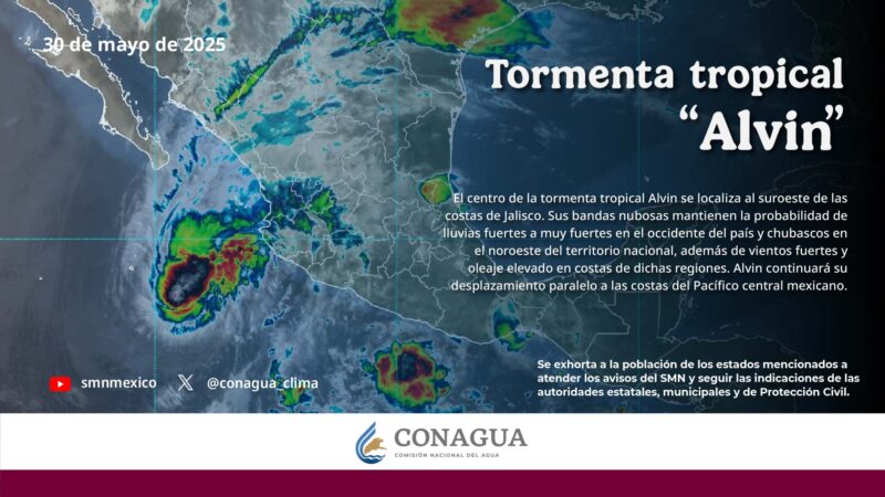 Servicio Meteorológico Nacional