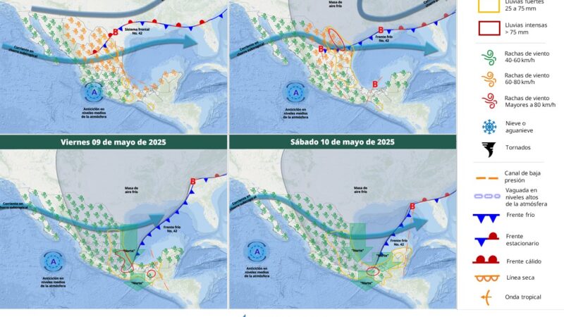 Servicio Meteorológico Nacional