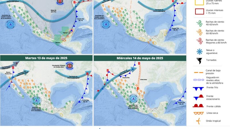 Servicio Meteorológico Nacional
