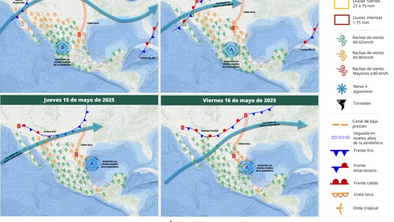 Servicio Meteorológico Nacional