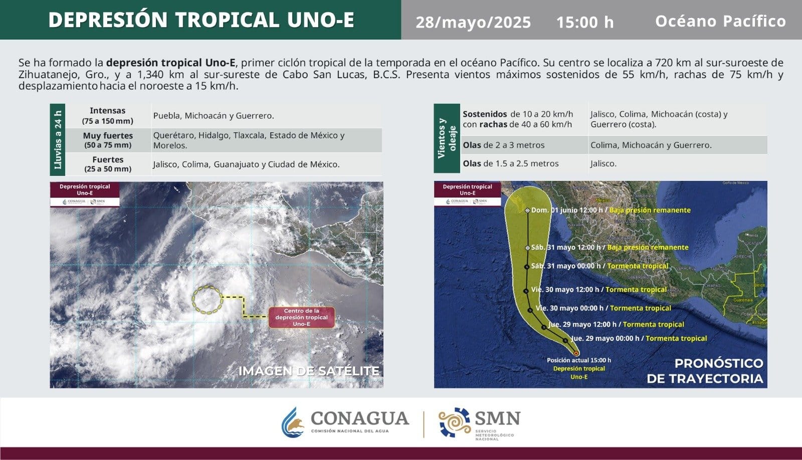 Emite Protección Civil de Oaxaca recomendaciones por formación del primer Ciclón Tropical