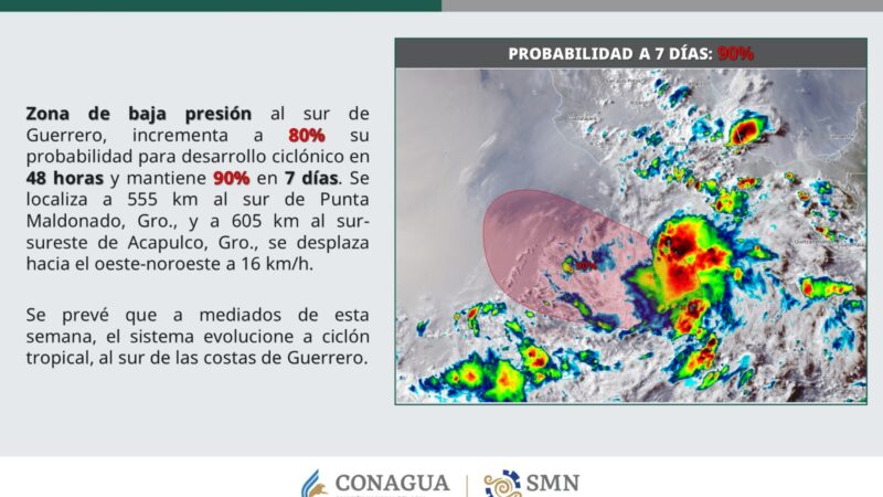 Posible desarrollo ciclónico