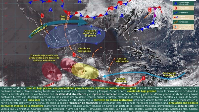Desarrollo ciclónico