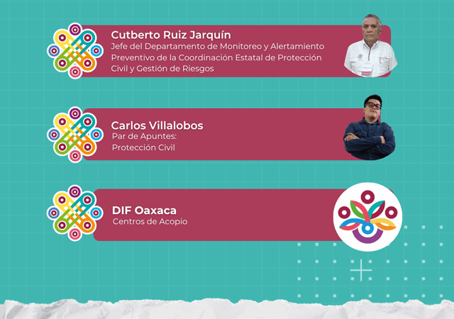 Temporal de lluvias y ciclones