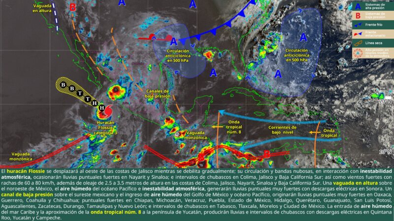 Inestabilidad atmosférica