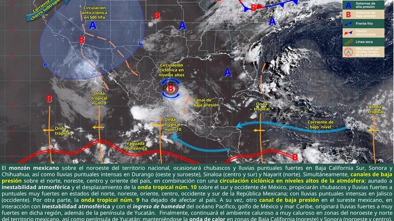 Tormentas puntuales fuertes