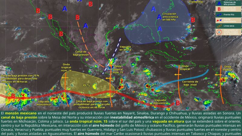Lluvias de intensidad variable