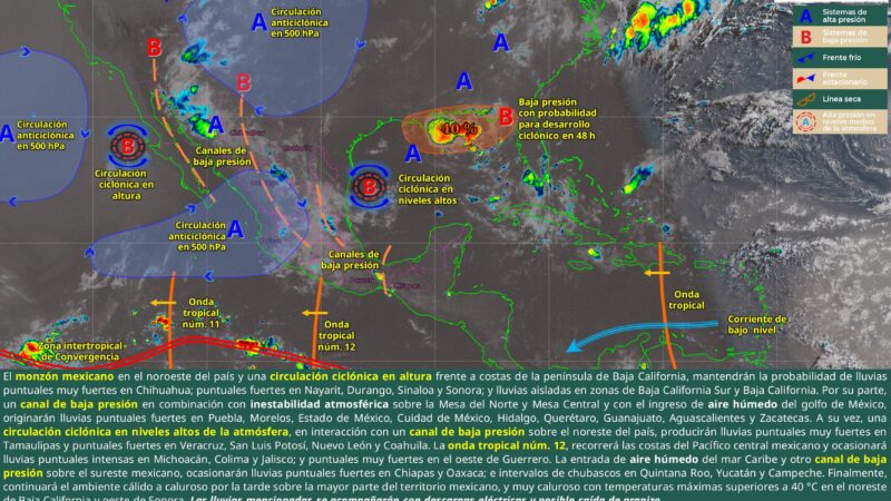 Condiciones más estables