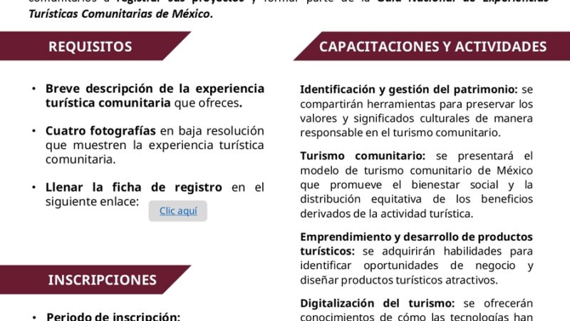 Guía Nacional de Experiencias Turísticas Comunitarias