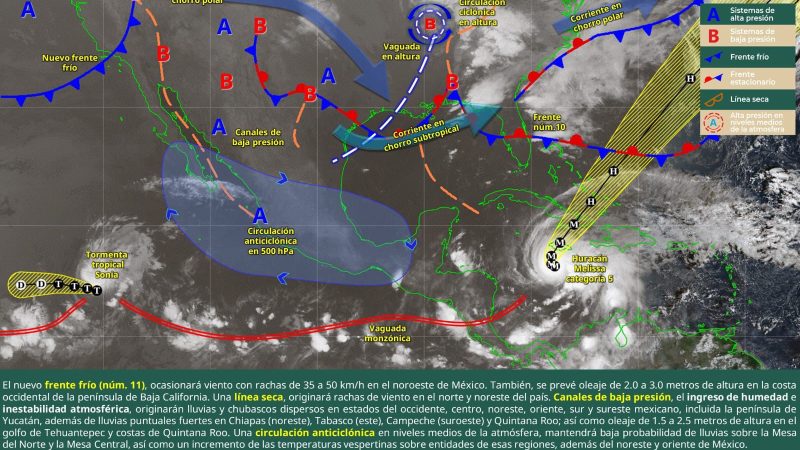 Estabilidad atmosférica