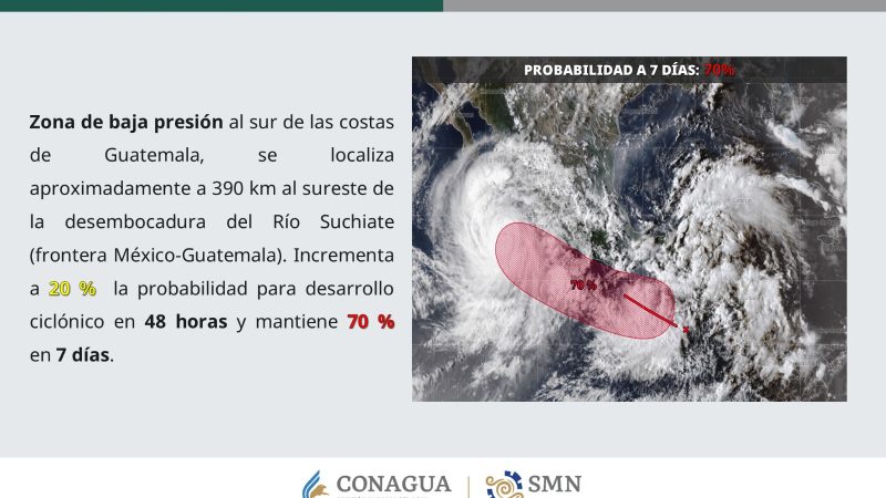 Lluvias torrenciales