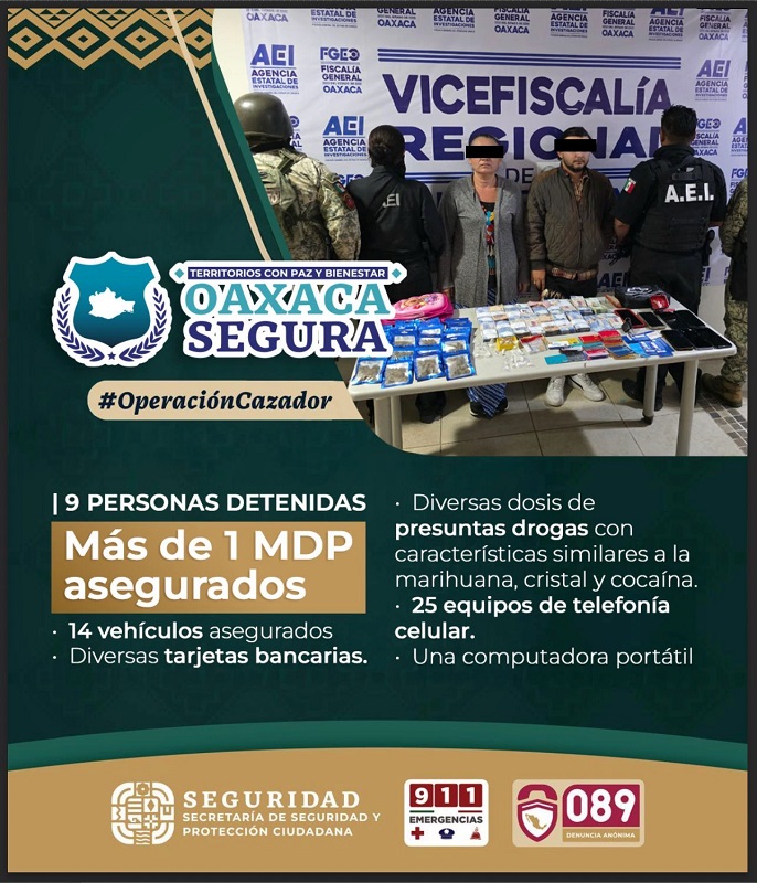 Desarticula Gabinete de Seguridad presunta célula criminal en Santa Cruz Xoxocotlán; Nueve detenidos