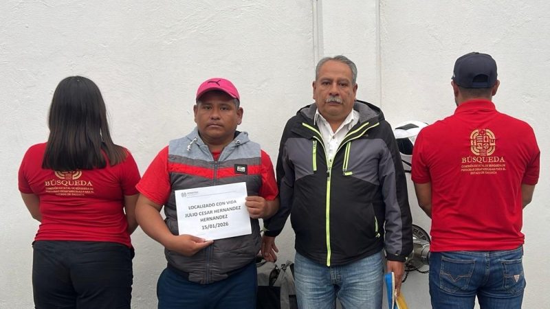 Personas localizadas