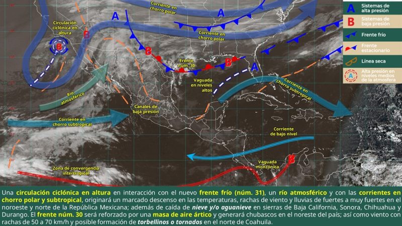 Tiempo frío y ventoso