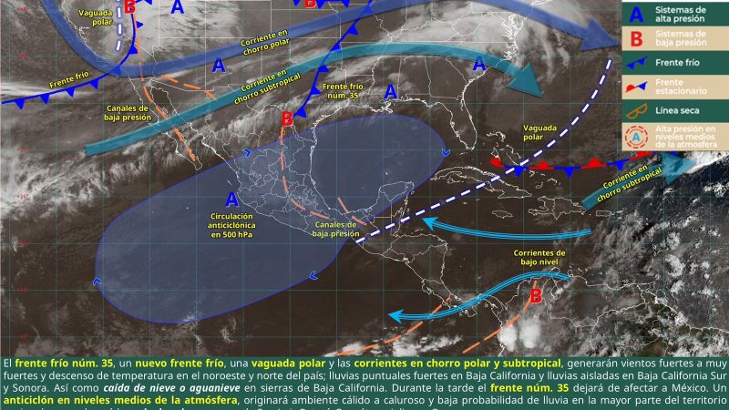 Aumento de temperaturas