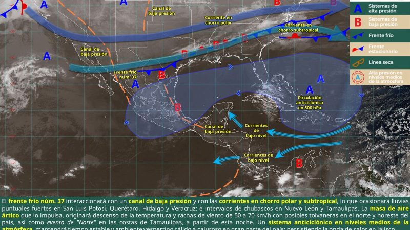 Intensa radiación solar
