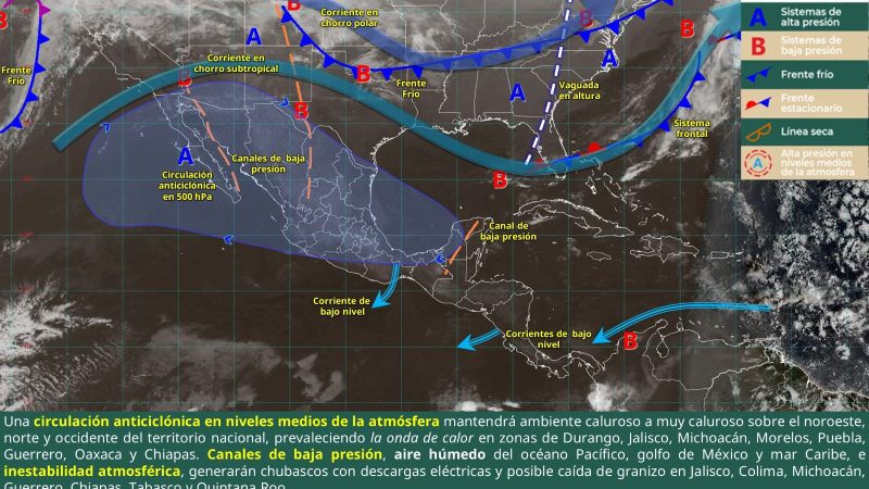 Intensa radiación solar