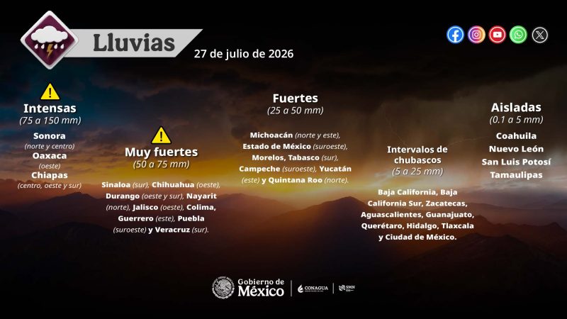 Prevén lluvias intensas