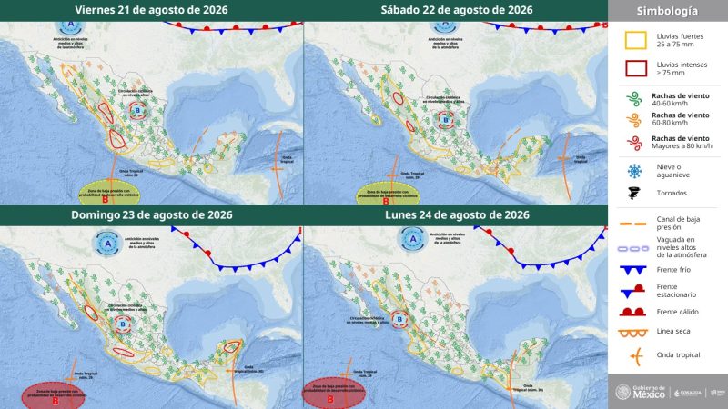 Pronóstico de lluvias
