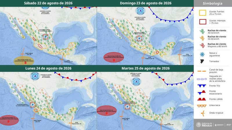 Pronóstico meteorológico